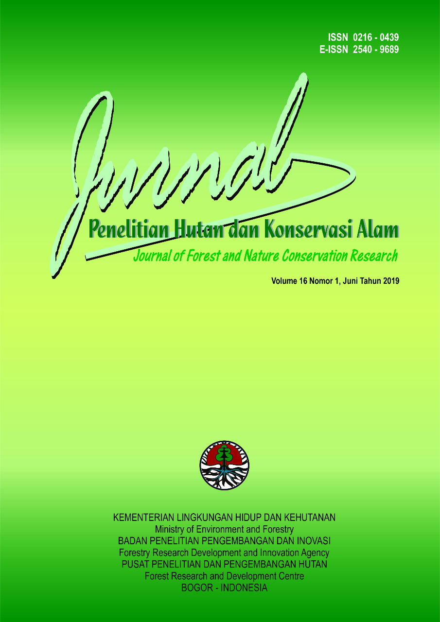 Halaman Sampul