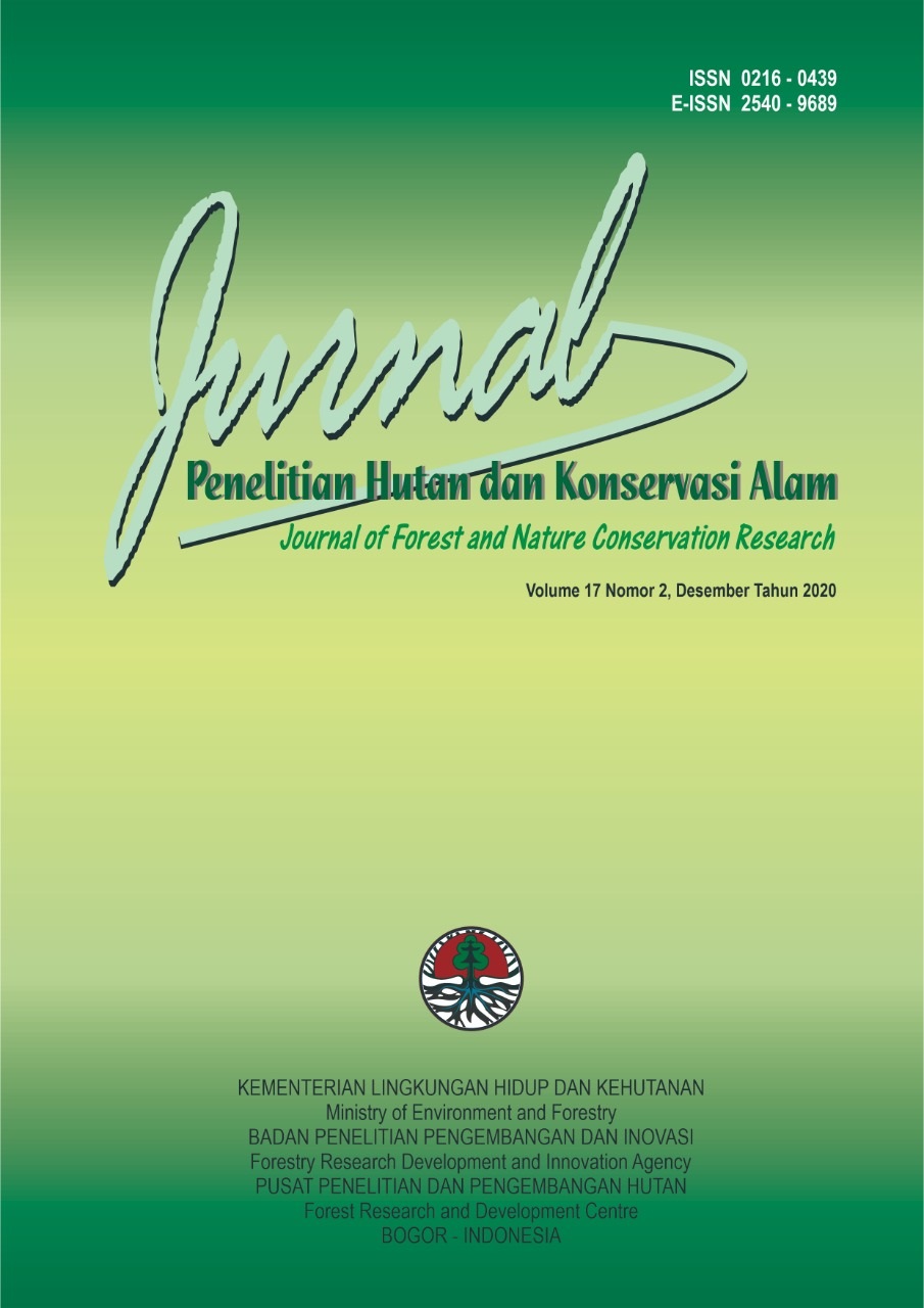 Halaman Sampul