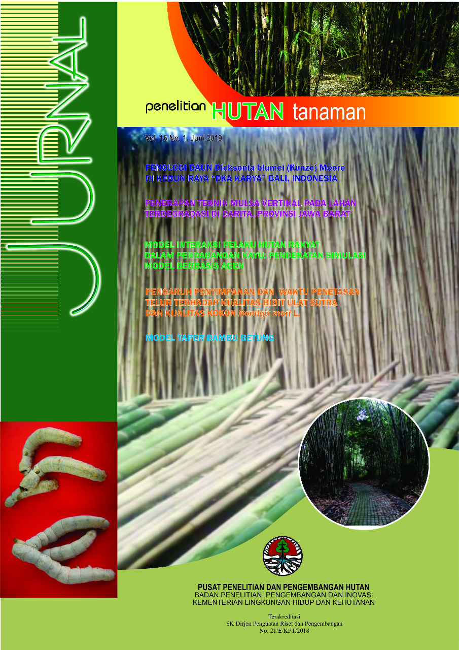 Halaman Sampul